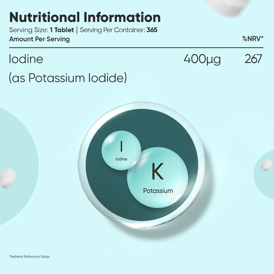 weightworld-uk-iodine-cap-05_HD