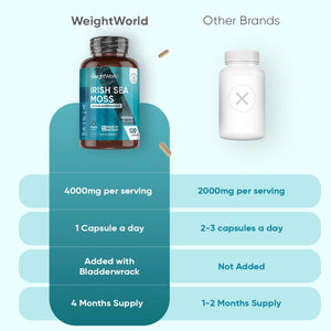weightworld-uk-irish-sea-moss-04