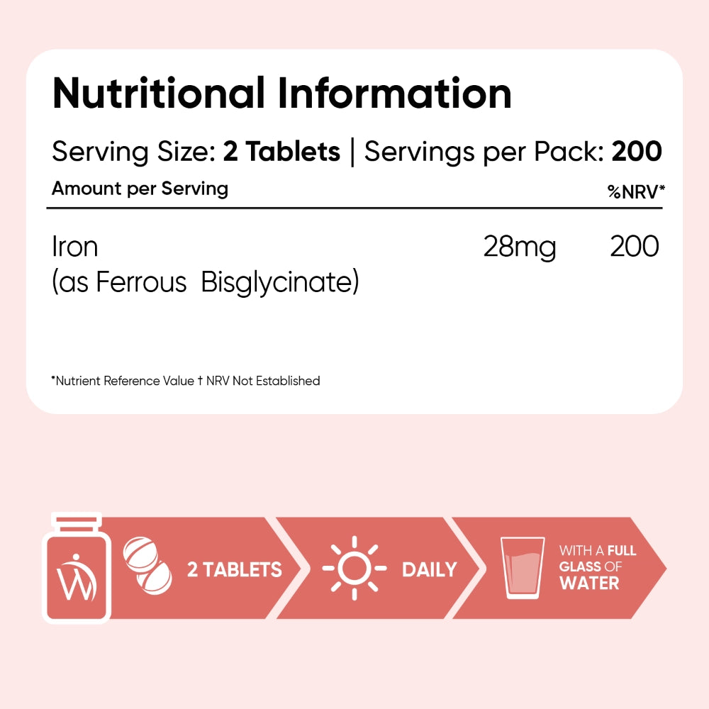 weightworld-uk-iron-bisglycinate-caps-06