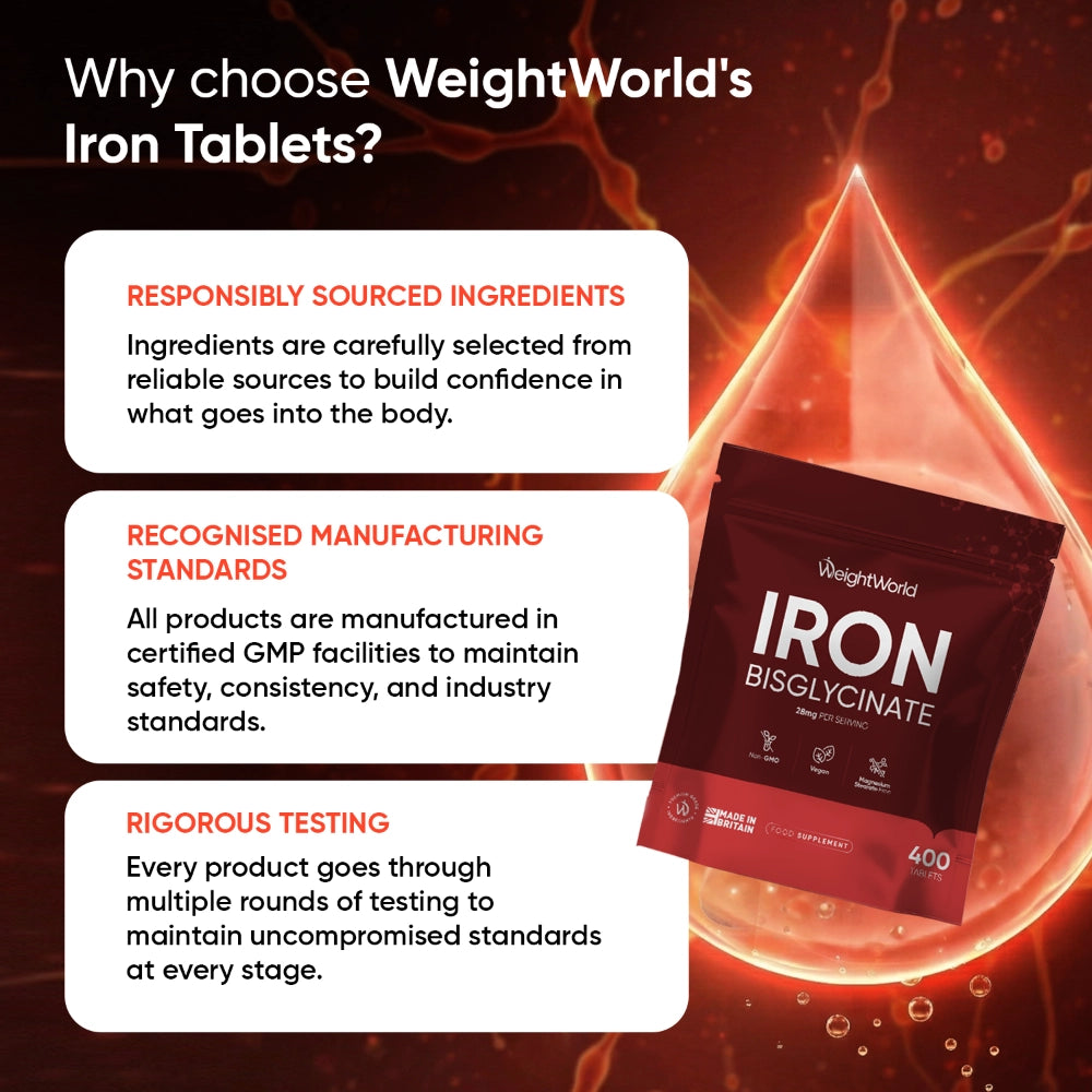 weightworld-uk-iron-bisglycinate-caps-08