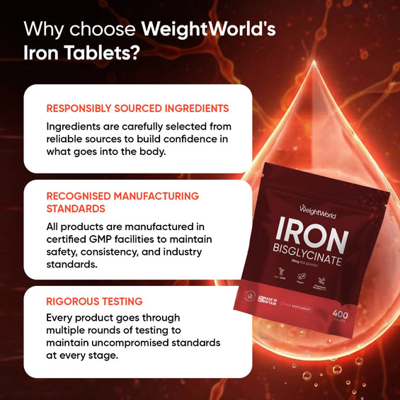 weightworld-uk-iron-bisglycinate-caps-08