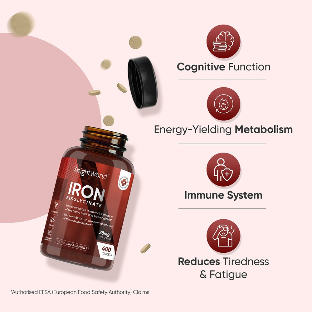 weightworld-uk-iron-tablet-03