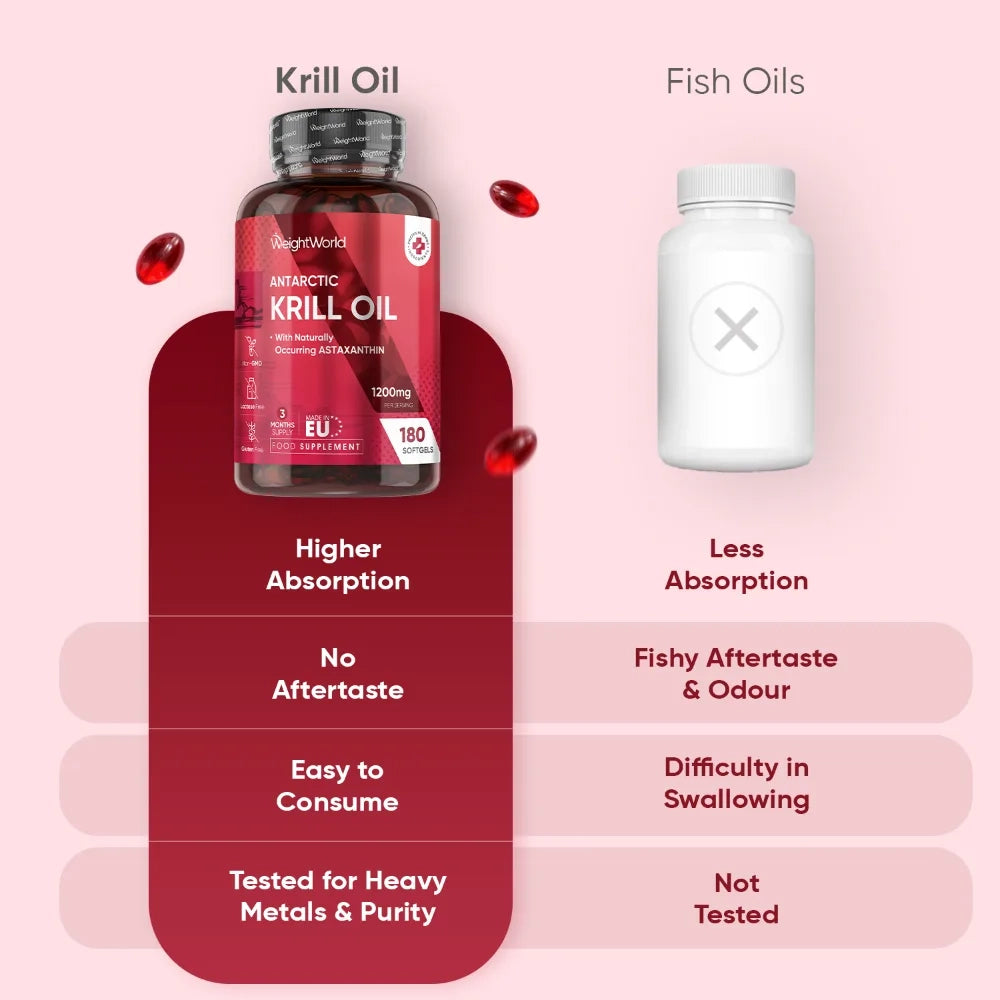 weightworld-uk-krill-oil-capsuels-003