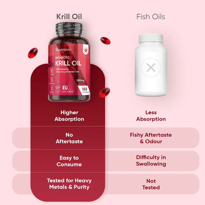 weightworld-uk-krill-oil-capsuels-003