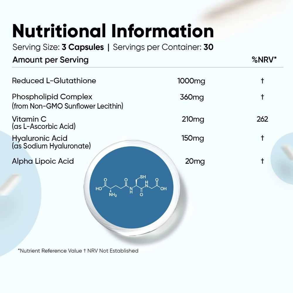 is glutathione the body's master antioxidant Liposomal Glutathione vs NAC: What to Take main image 1