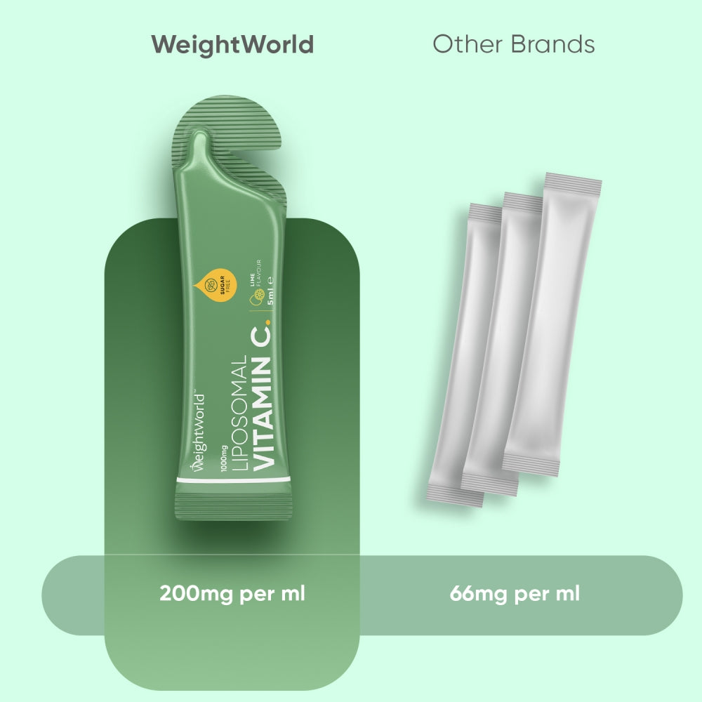 weightworld-uk-liposomal-vitamins-c-3