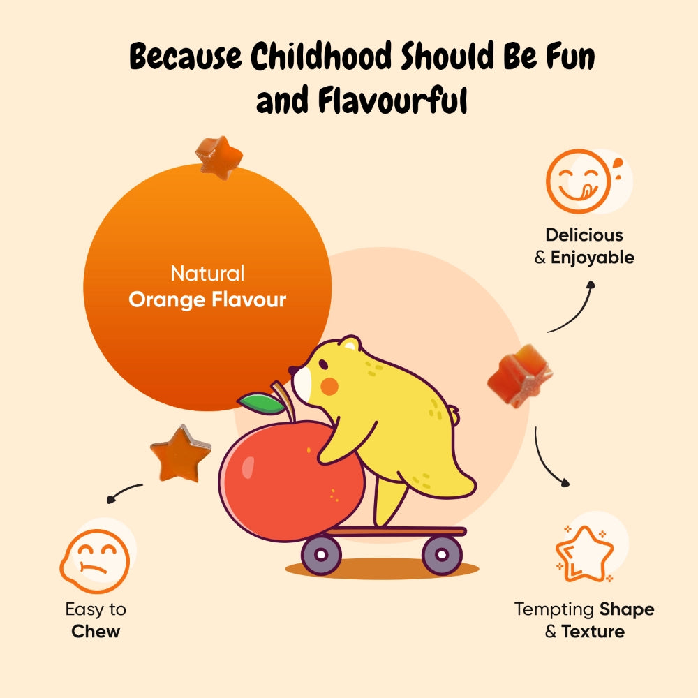 weightworld-uk-maxmedix-vitamind3-gummies-kids-bottle-04