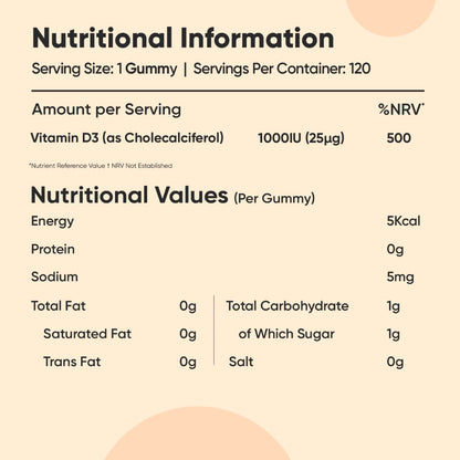 weightworld-uk-maxmedix-vitamind3-gummies-kids-bottle-06