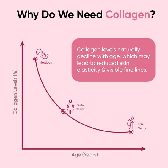 weightworld-uk-multi-collagen-complex-8
