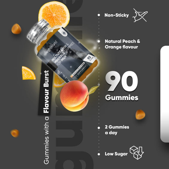 Features of our Men's Multivitamin Gummies