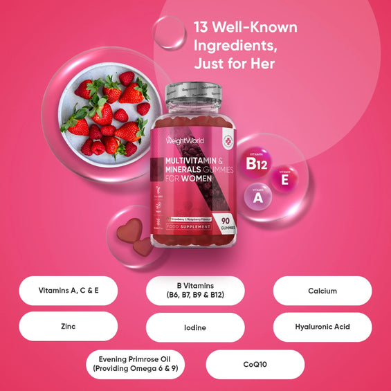 weightworld-uk-multivitamin-gummies-for-women-caps-01