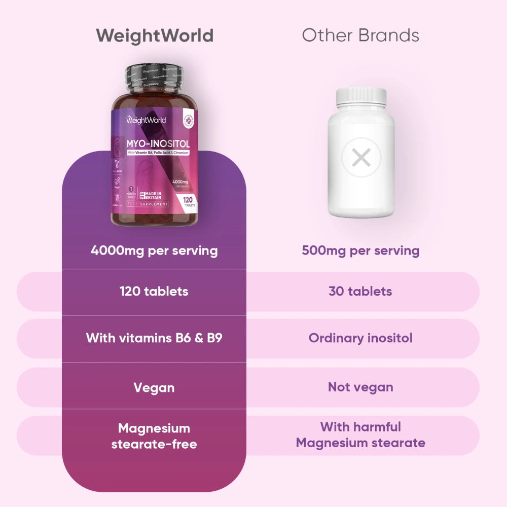 weightworld-uk-myo-inositol-bottles-004