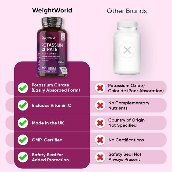 weightworld-uk-potassium-citrate-with-vitamin-c-180-tablets-bottle-05