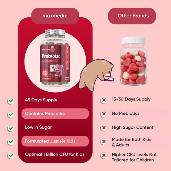 weightworld-uk-probiotic-gummies-bottle-05