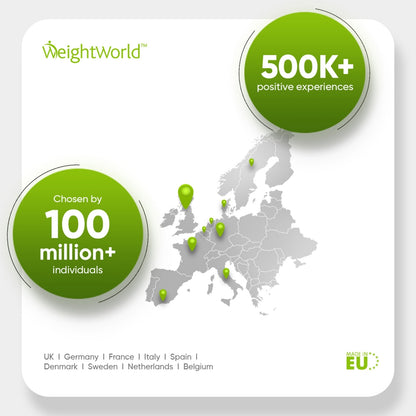 Why choose WeightWorld Hydrolysed Collagen Peptides Powder