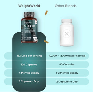 weightworld-uk-shilajit-complex-caps-02