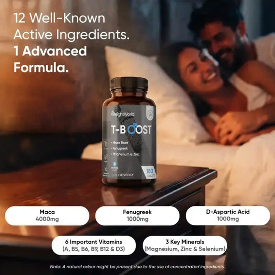 weightworld-uk-t-boost-caps-01