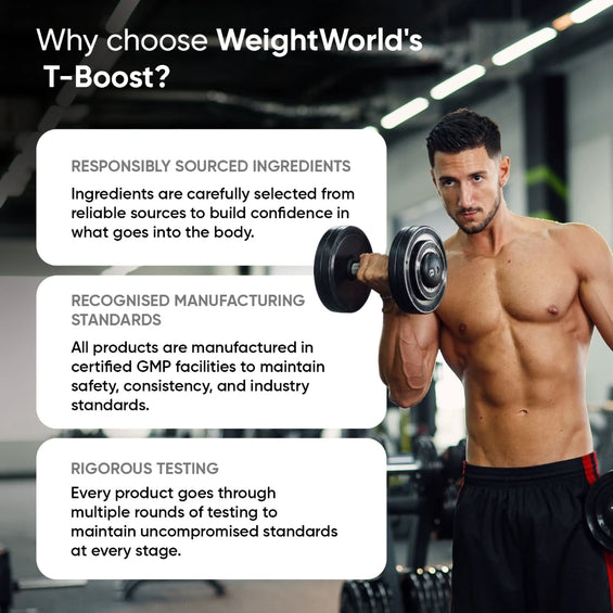 weightworld-uk-t-boost-caps-06