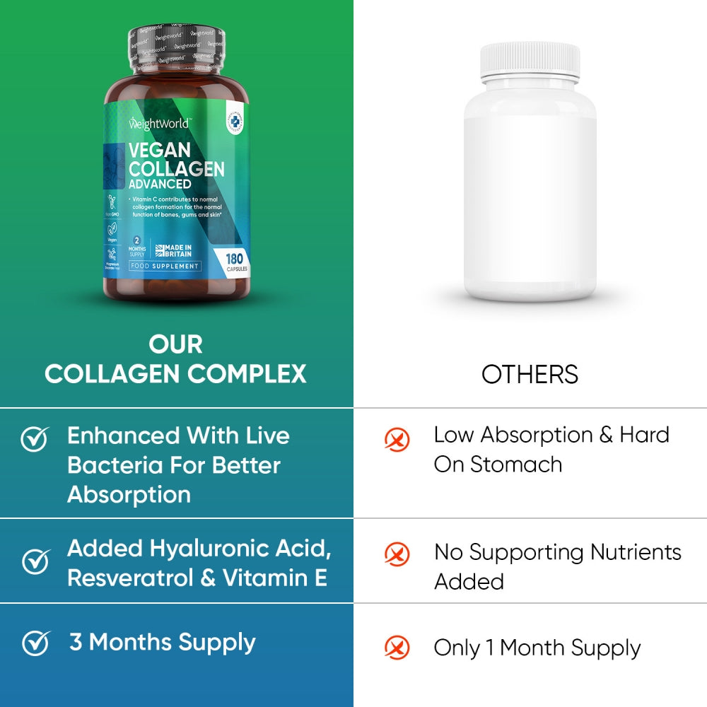weightworld-uk-vegan-collagen-advanced-04
