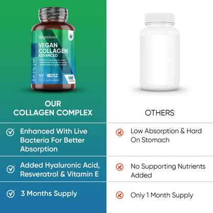 weightworld-uk-vegan-collagen-advanced-04