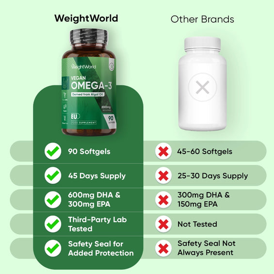 weightworld-uk-vegan-omega-3-2000mg-4