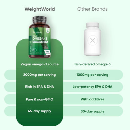 weightworld-uk-vegan-omega-3-bottles-004