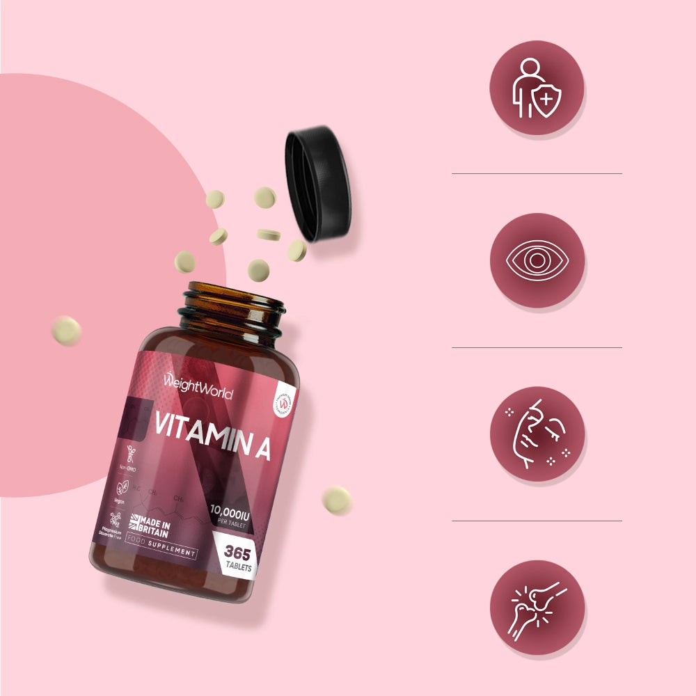 weightworld-uk-vitamin-a-caps-02