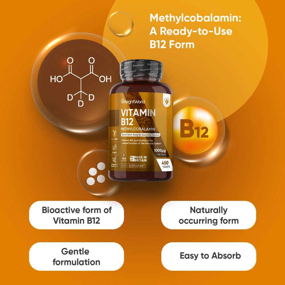 B12 Consultation Forms ORDER B12 INJECTIONS ONLINE Free UK Delivery Doctor Led Service 1mg 5mg Methylcobalamin