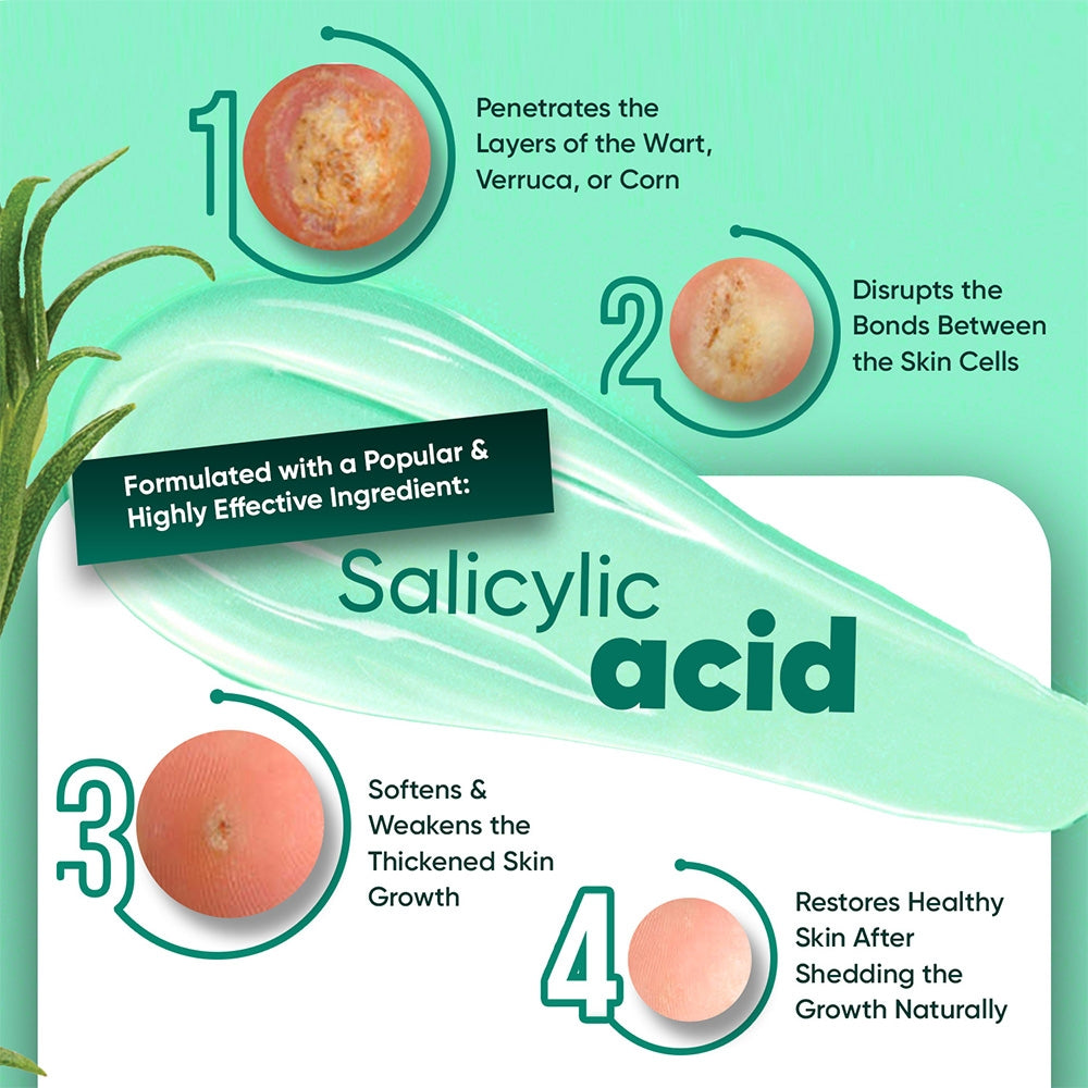 How our Wart, Corn & Verruca Plasters helps