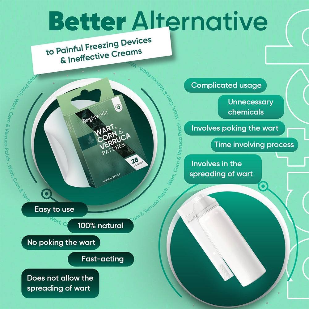 Key differentiators of our corn, verruca and wart patches