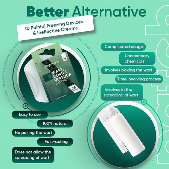 Key differentiators of our corn, verruca and wart patches