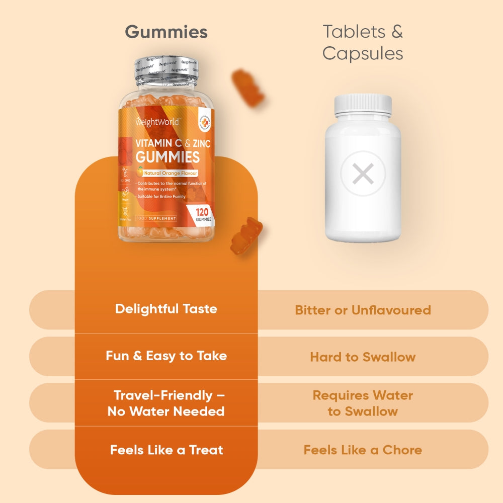 weigthworld-uk-vitamin-gummies-zinc-mix-05