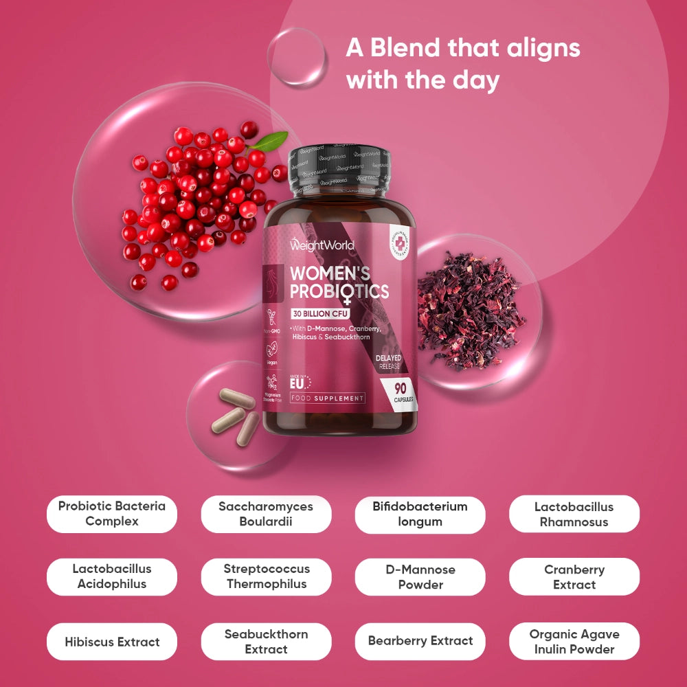 womens-probiotic-caps-uk-2