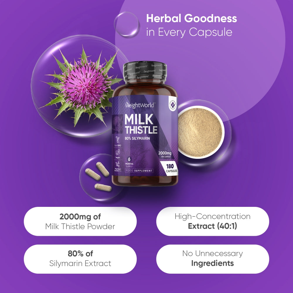 ww-milk-thistal-uk-2
