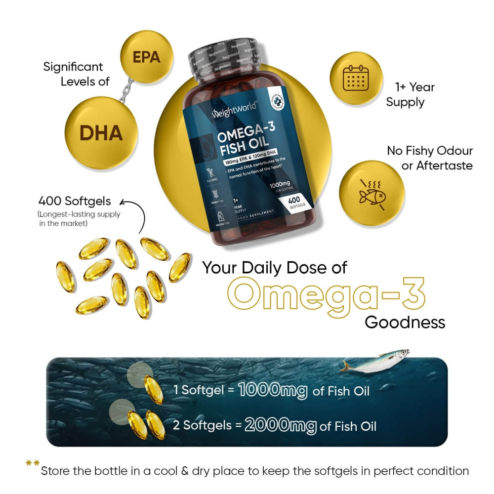 ww-omega-3-fish-oil-uk-03