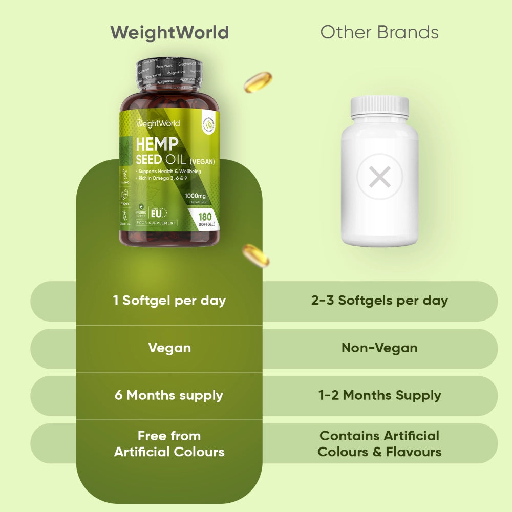 ww-uk-hemp-seed-oil-1000mg-5