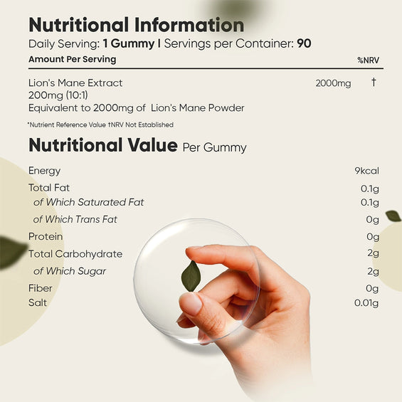ww-uk-lions-mane-gummies-04