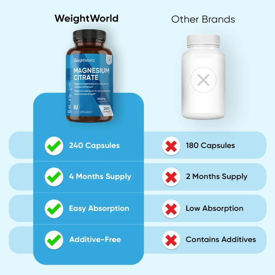 ww-uk-magnesium-citrate-240capsules-5_HD