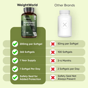 ww-uk-peppermint-oil-softgels-02