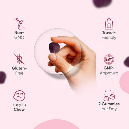 zinc-citrate-gummies-uk-04